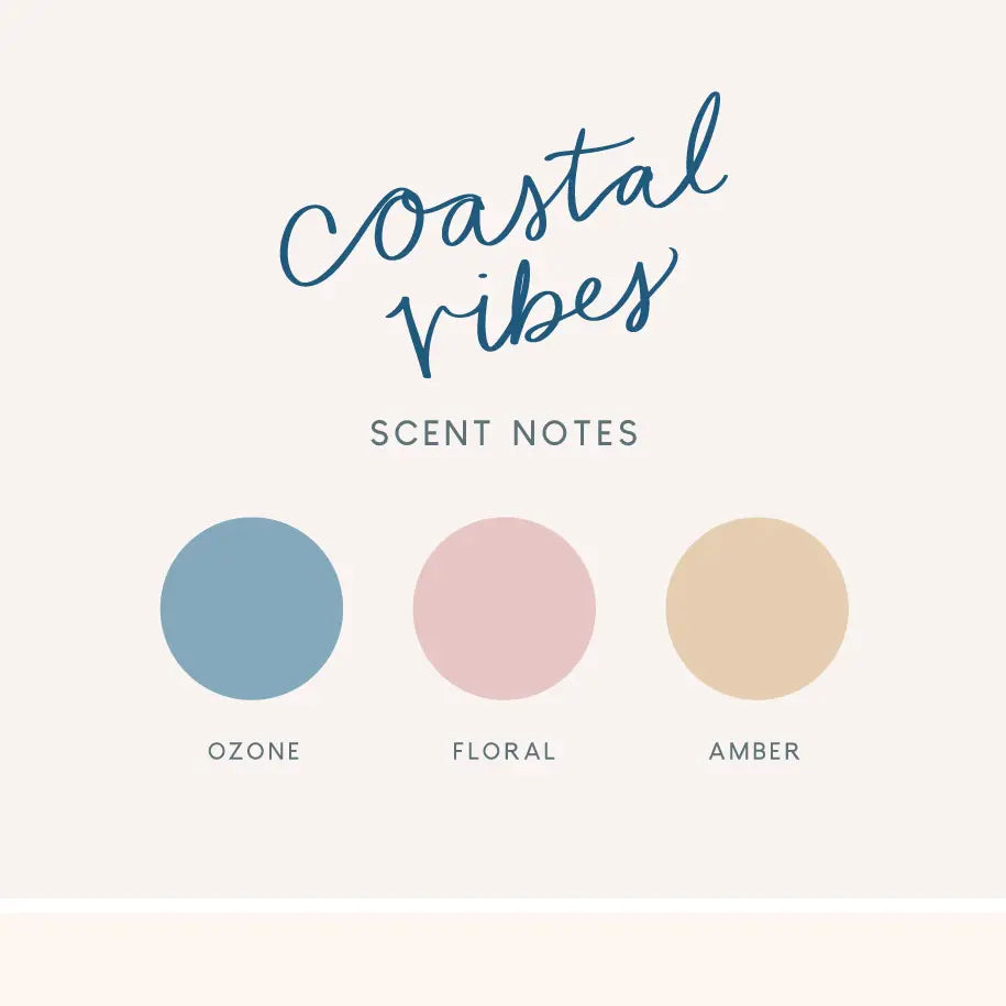 Coastal Vibes Candle
